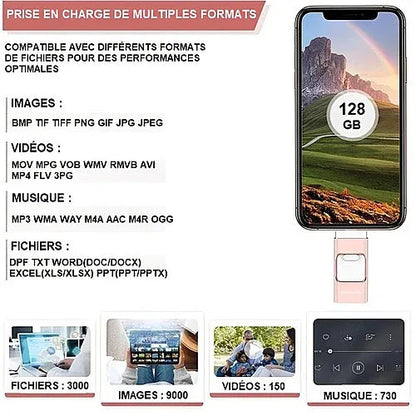 Clé USB 4-en-1 – iPhone, Android, iPad, PC - Holo Show