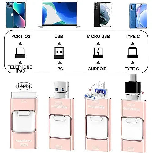 Clé USB 4-en-1 – iPhone, Android, iPad, PC - Holo Show