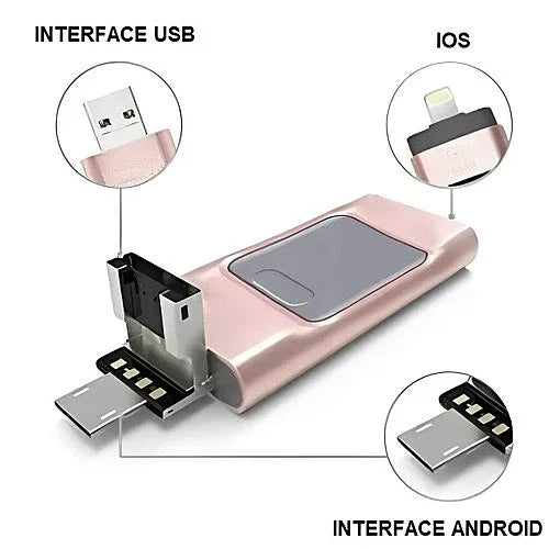 Clé USB 4-en-1 – iPhone, Android, iPad, PC - Holo Show