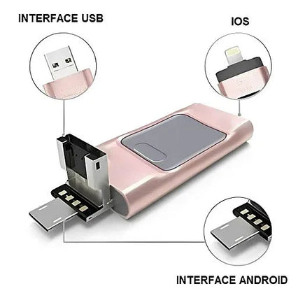 Clé USB 4-en-1 – iPhone, Android, iPad, PC - Holo Show